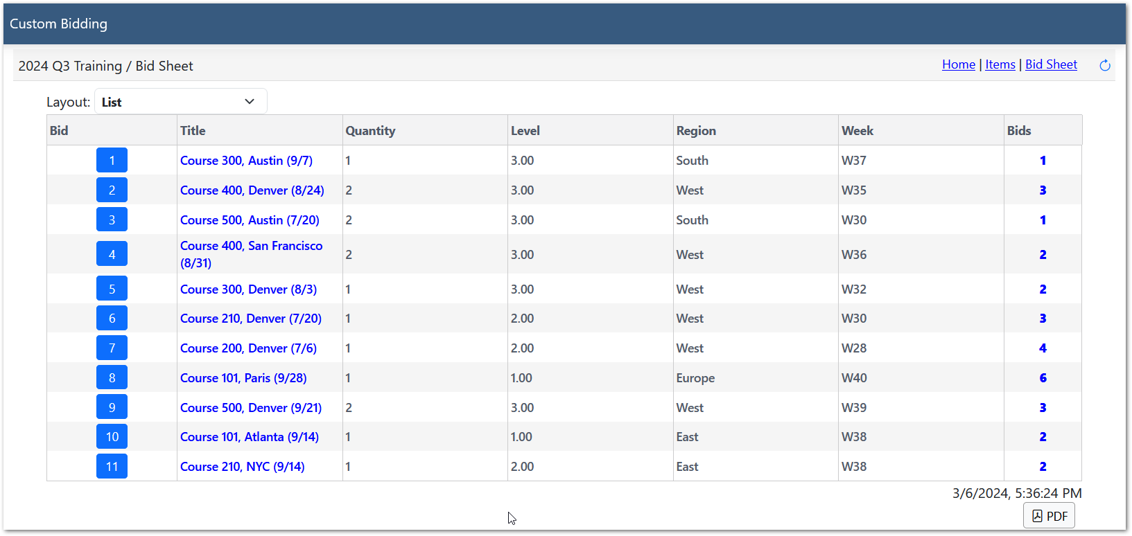 Shift Bidsheet