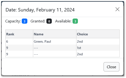 View Other Shift Bids