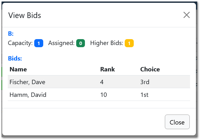 View Other Shift Bids