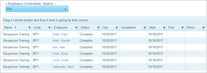 Deployments: Station Credentials