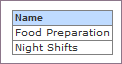 Location Shift Groups